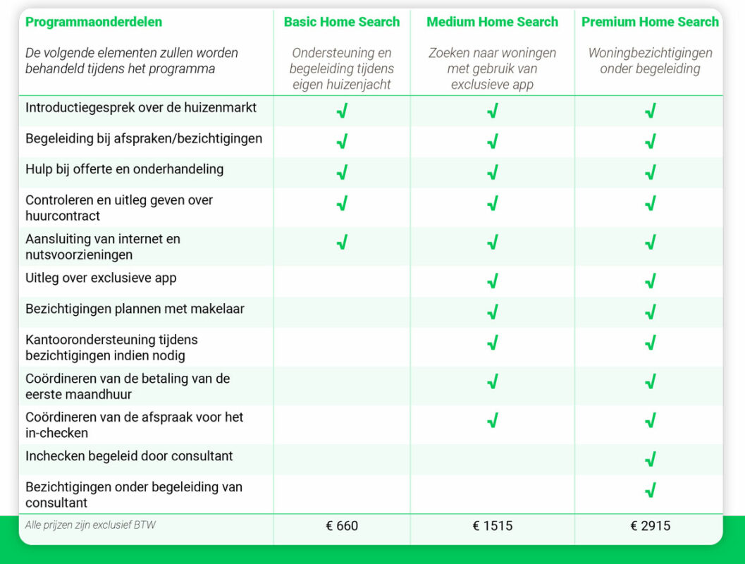 Matrix Home Search Program NL